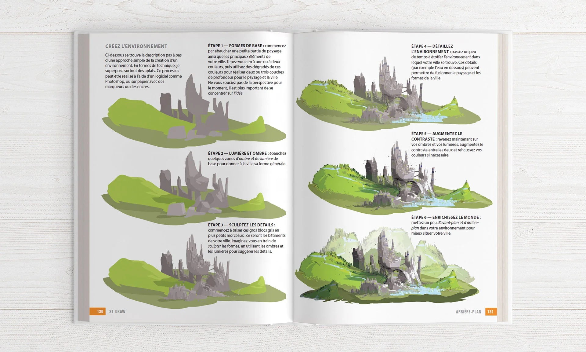 Lot eBook (4 livres) - Image 47