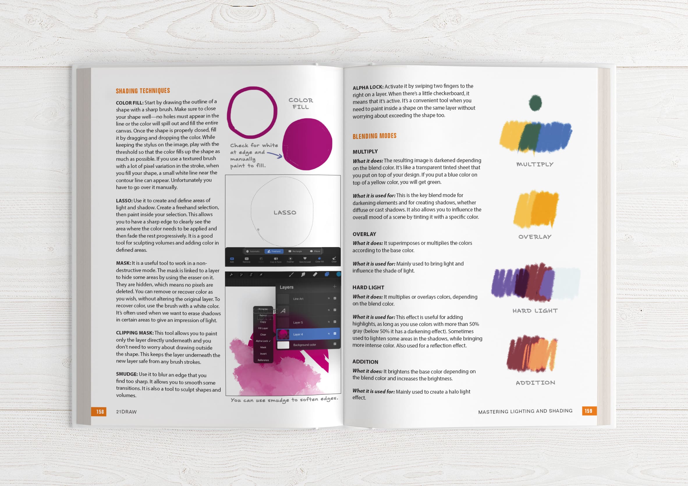 Illustrator's Guidebook 2 - Image 18