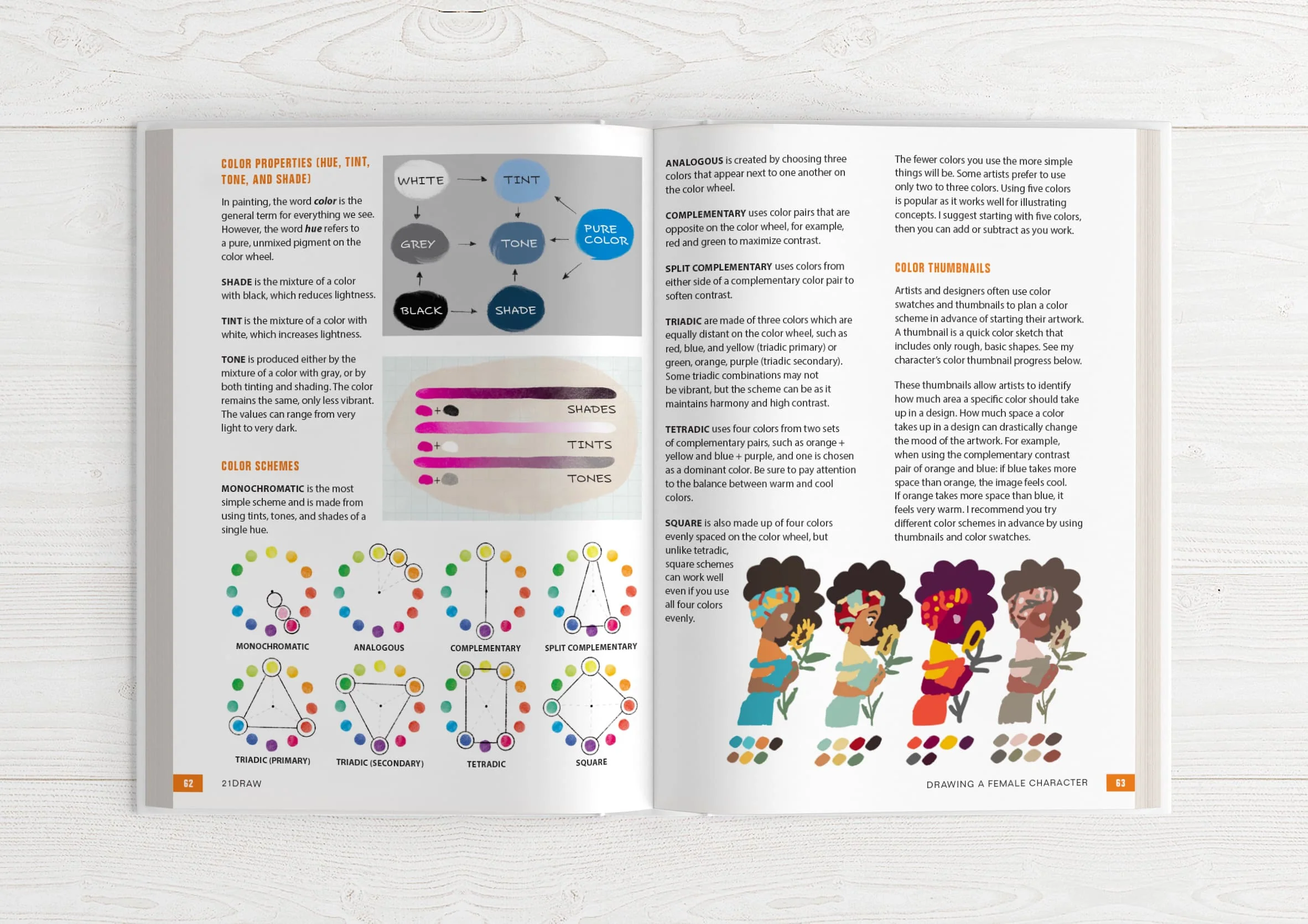 The Character Designer & Illustrator's Guidebook 2 (HARDCOVERS + EBOOKS) - Image 19