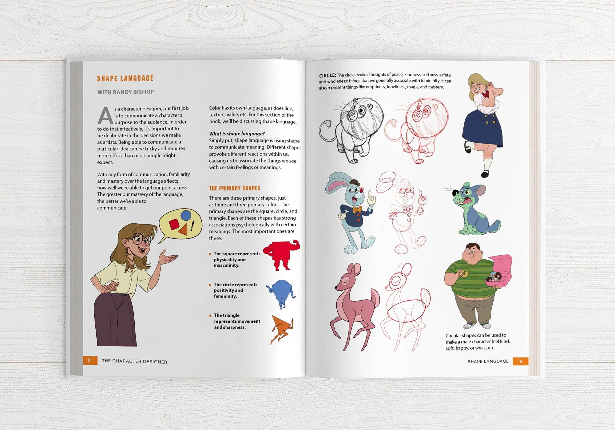 The Character Designer - Image 4